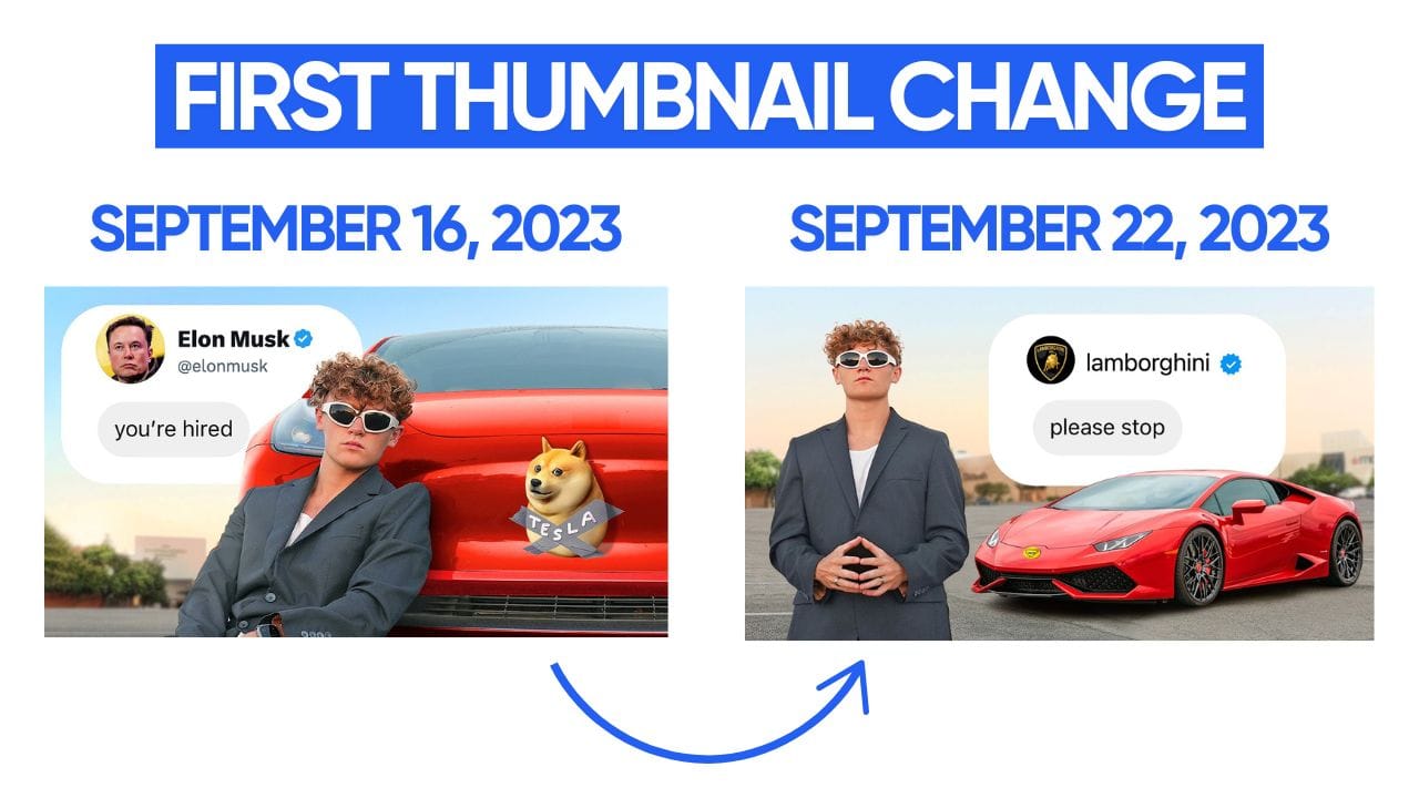 A YouTube Analytics graph comparing video performance before and after a thumbnail change. The graph shows a sharp increase in views after the thumbnail update, highlighting the importance of visual appeal in attracting viewers.