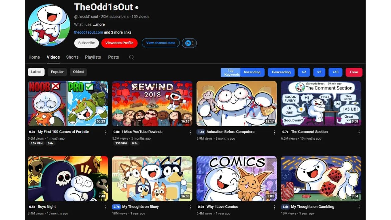 A screenshot of TheOdd1sOut's YouTube channel page, featuring popular videos like "I Miss YouTube Rewind" and "The Comment Section."