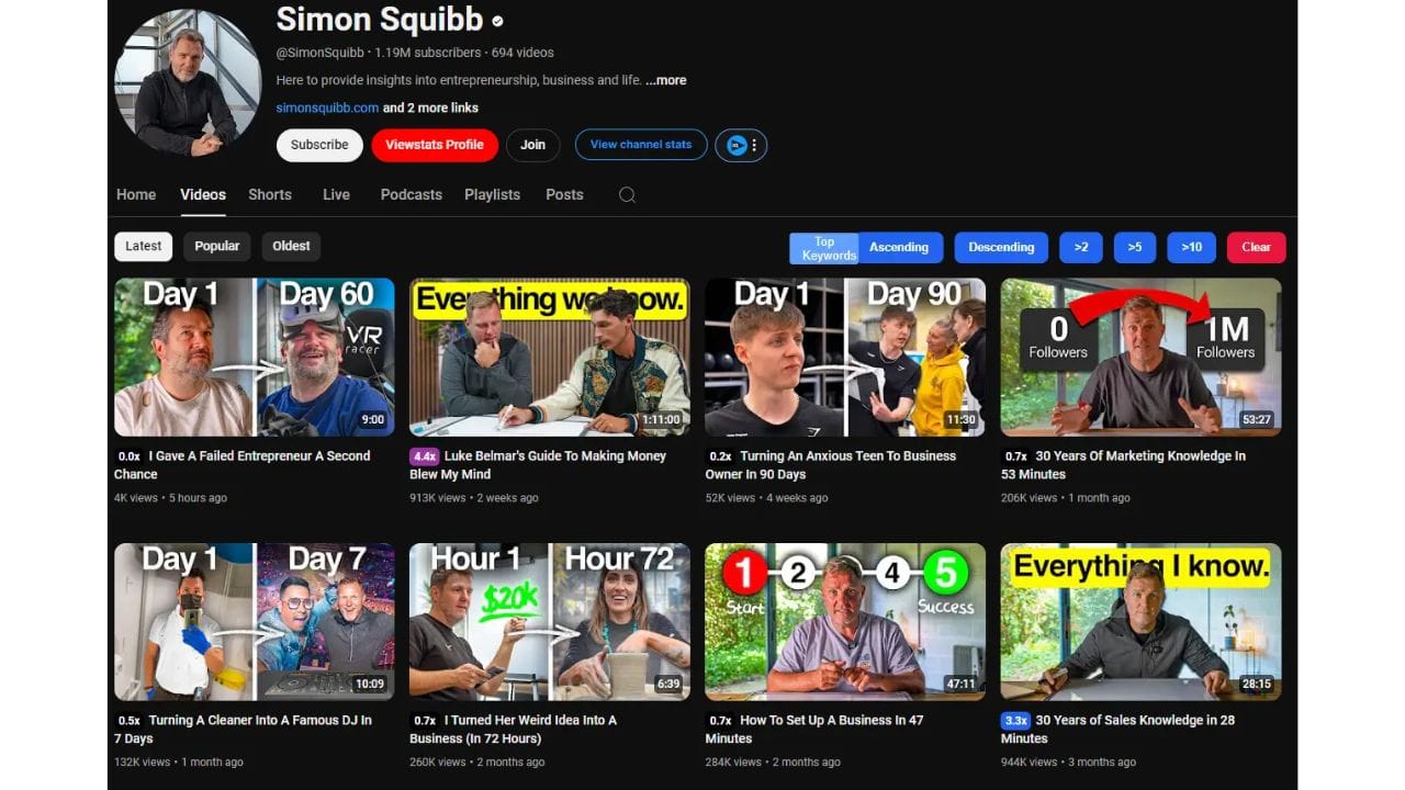 A screenshot of Simon Squibb's YouTube channel page, featuring videos on entrepreneurship, business, and personal development.