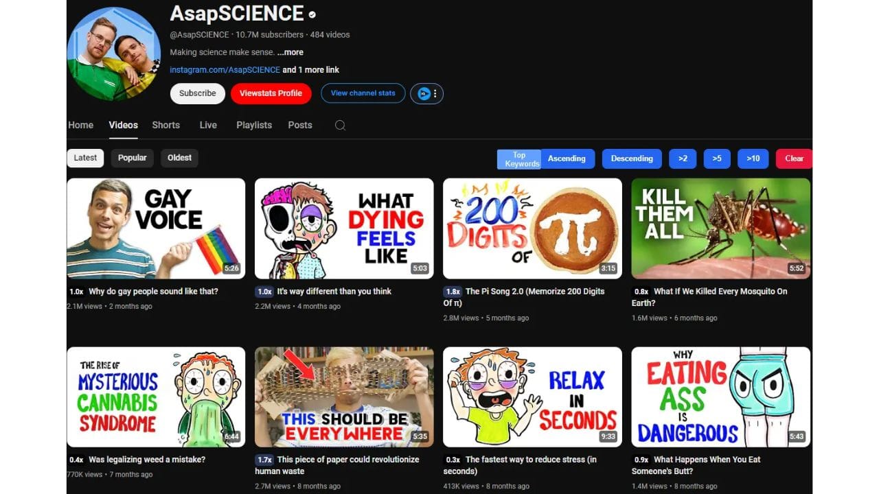 A screenshot of the AsapSCIENCE YouTube channel, featuring videos on various science topics, including human biology, psychology, and mathematics.