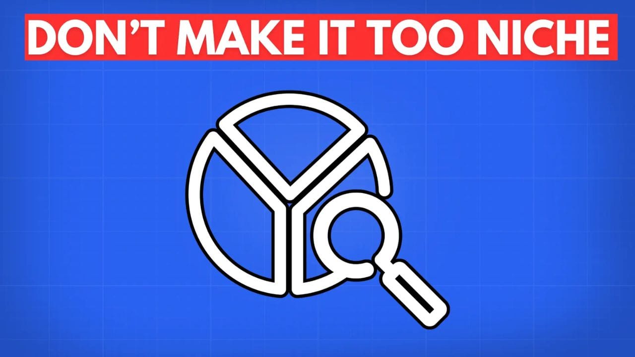 A pie chart with a magnifying glass on it, symbolizing a niche topic. The text "DON'T MAKE IT TOO NICHE" is in red above the image.