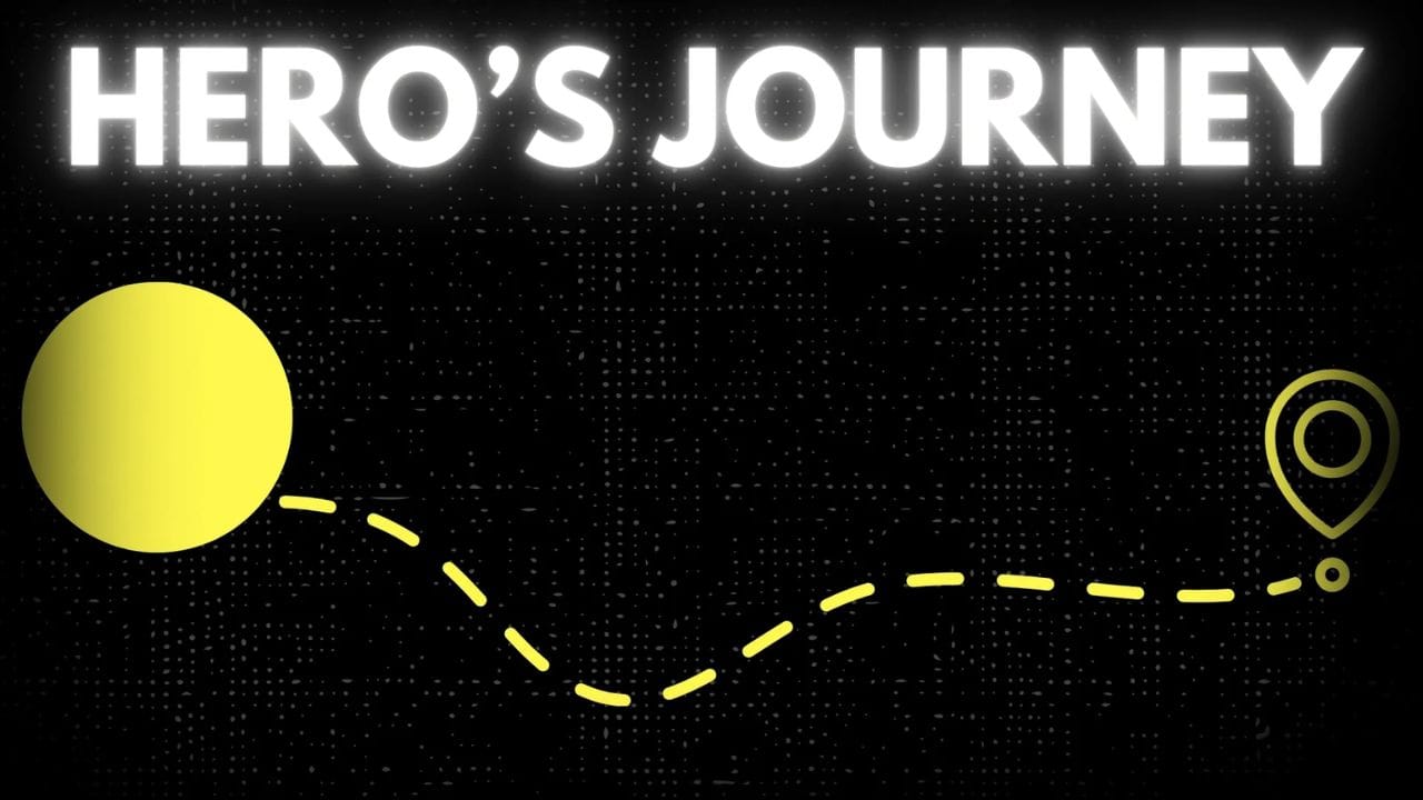 A visual representation of the Hero's Journey, a common storytelling structure. The image shows a yellow circle (representing the hero) moving along a dotted line towards a destination marked by a pin.