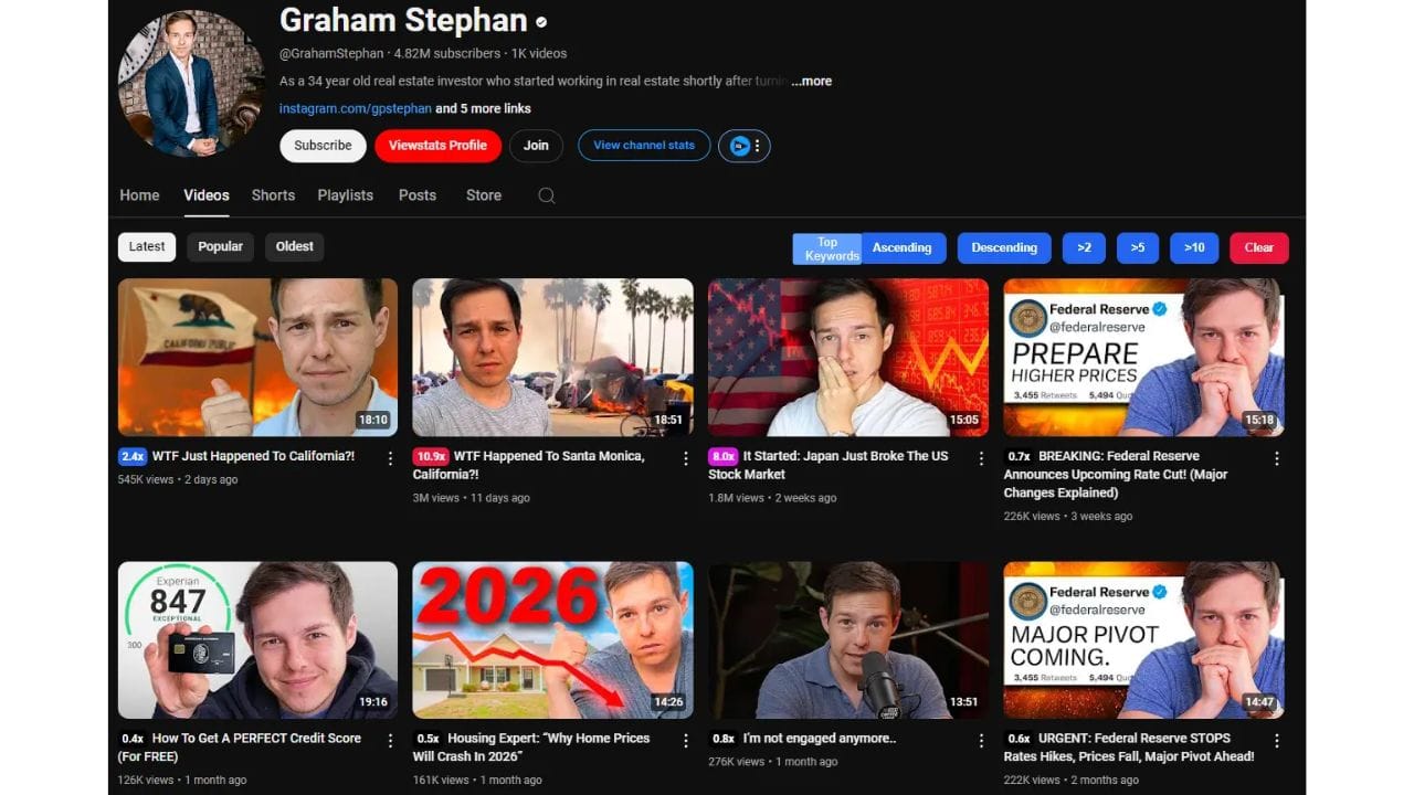 A screenshot of Graham Stephan's YouTube channel, featuring videos on personal finance, real estate, and current economic events.
