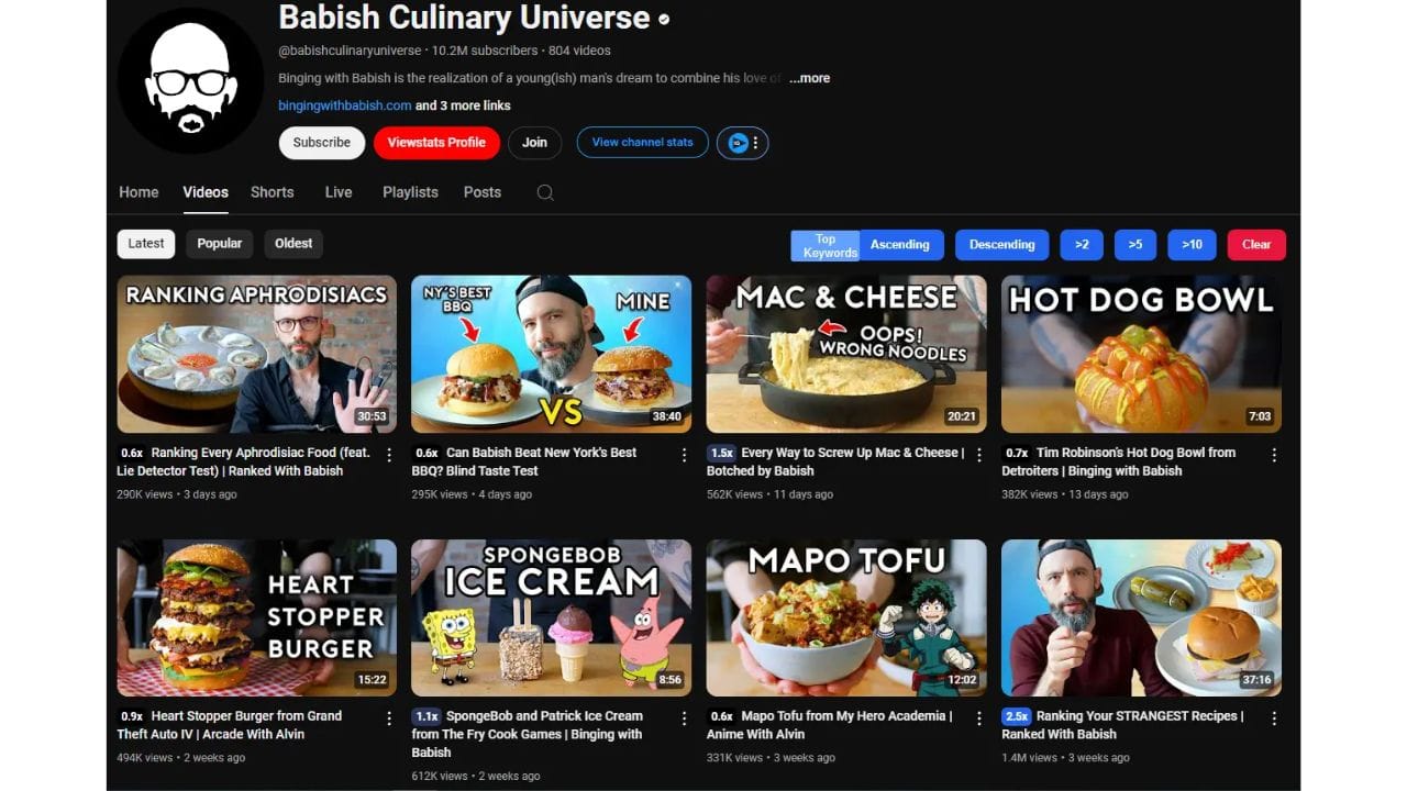 A screenshot of the YouTube channel "Binging with Babish," featuring videos of the host recreating dishes from popular movies and TV shows.