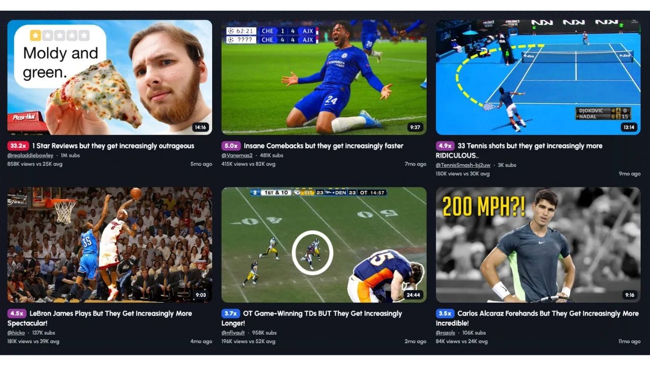 A screenshot of a digital platform or community with the names of well-known entrepreneurs and business figures, including Alex Hormozi, Ali Abdaal, and Simon Squibb. The text "TOP 1%" is prominently displayed.