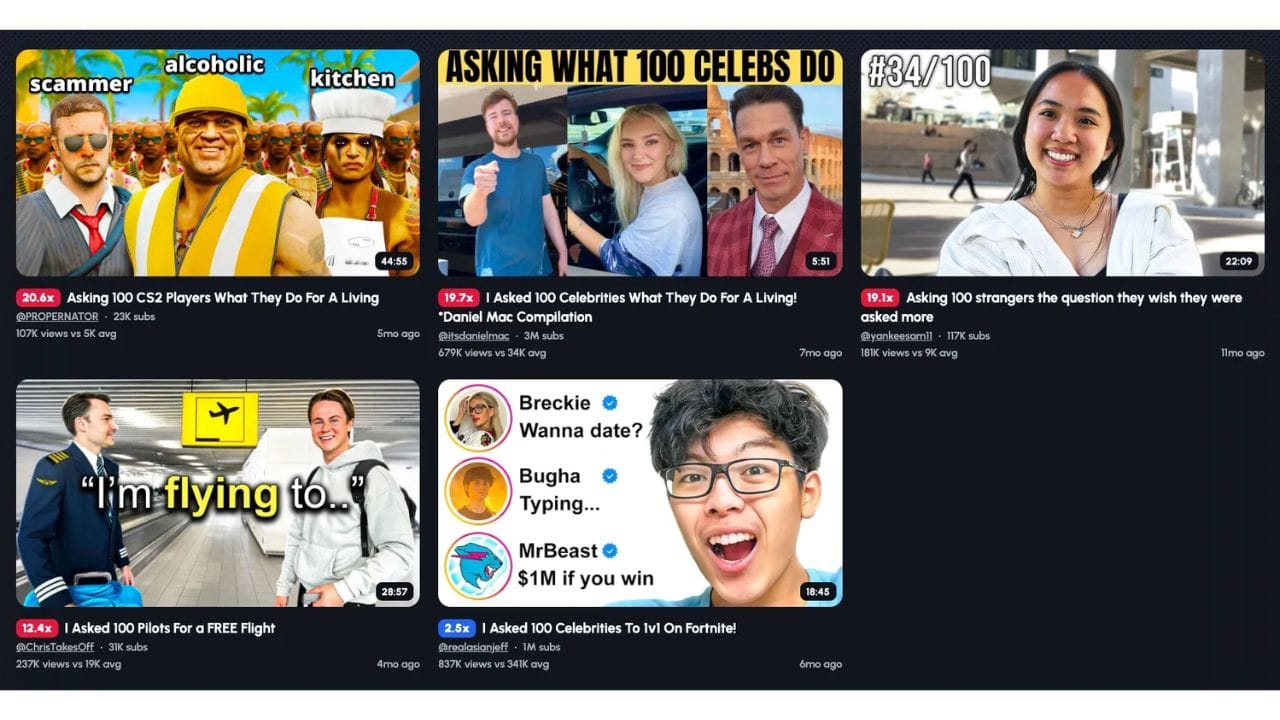 A screenshot of a digital platform showcasing various video titles and creators related to social experiments and challenges. Some of the notable creators mentioned include ProperNator, Daniel Mac, and MrBeast.