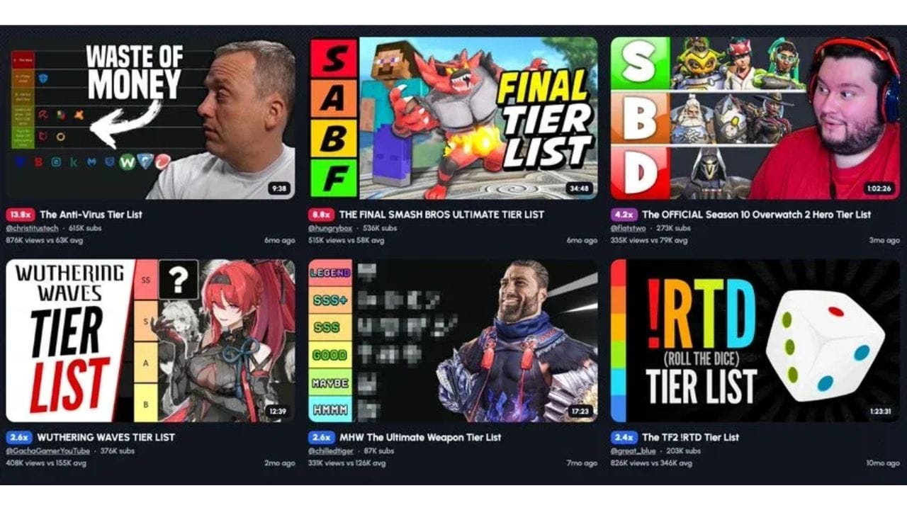 A screenshot of a digital platform showcasing various video titles and creators related to gaming and technology. Some of the notable creators mentioned include Phungryber, GochaGamer, and Ofiatstres.