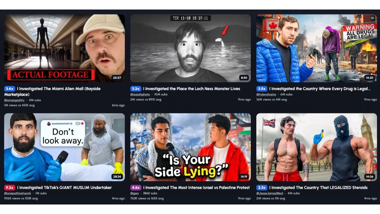 A screenshot of a digital platform showcasing various video titles and creators related to social experiments, travel, and investigations. Some of the notable creators mentioned include Isaiah Oliveira, Tyler Oliveira, and Rene Fath Network.