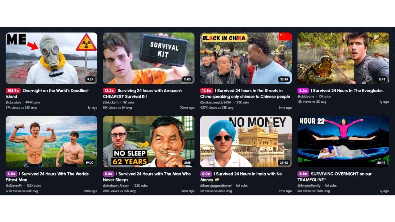 A screenshot of a digital platform showcasing various video titles and creators related to survival and social experiments. Some of the notable creators mentioned include Andrew Fraser, Daverfit, and Harry Jaggar.