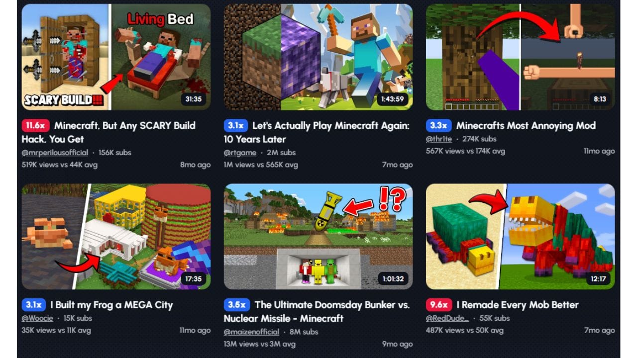 A screenshot of a YouTube search result page showing popular Minecraft videos, including builds, challenges, and gameplay.
