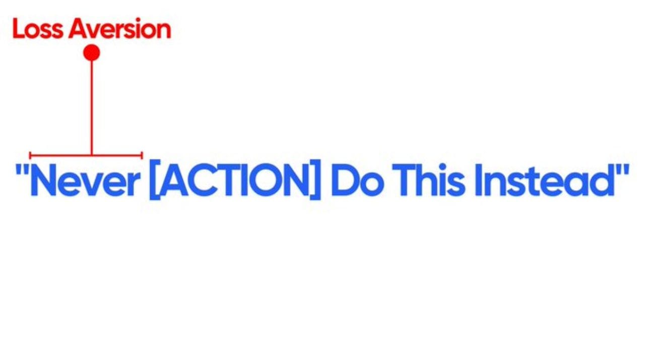 A visual representation of the "Never [ACTION] Do This Instead" title format, with a line connecting the phrase to the word "Loss Aversion."