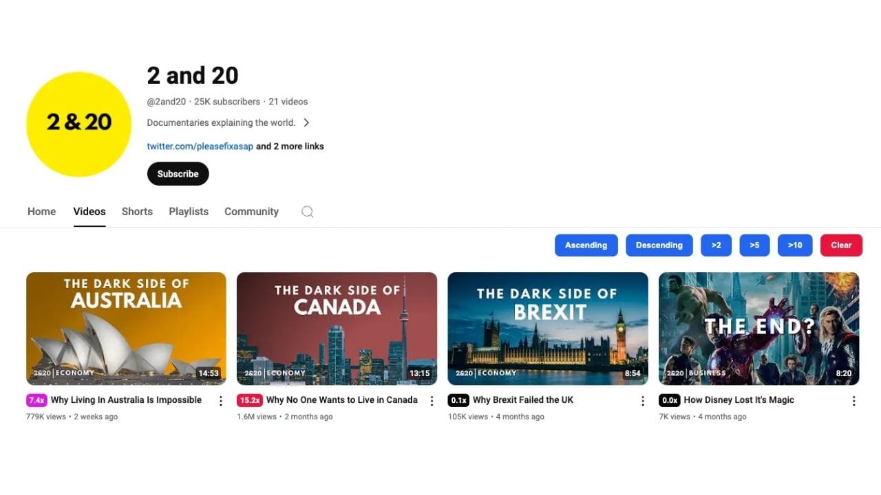 A screenshot of the YouTube channel page for "2 and 20," featuring videos about the dark sides of various countries and topics like Australia, Canada, Brexit, and Disney. The channel has 25K subscribers and 21 videos.