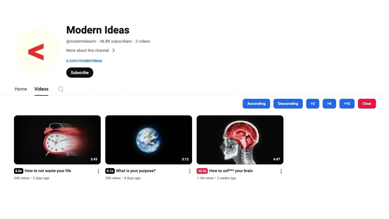 A screenshot of the YouTube channel page for "Modern Ideas," featuring videos about self-improvement, purpose, and brain health. The channel has 46.8K subscribers and 3 videos.