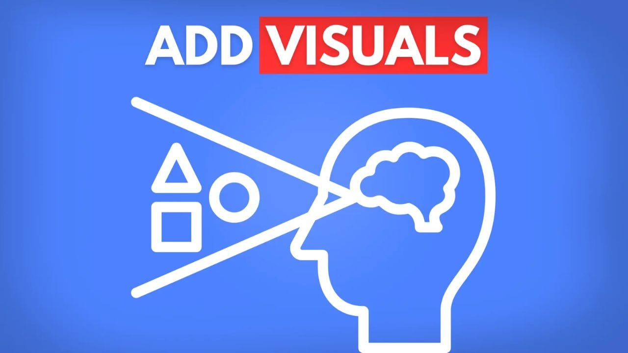 A white silhouette of a head with a brain inside, looking at geometric shapes. The text "ADD VISUALS" is displayed in red above the image.