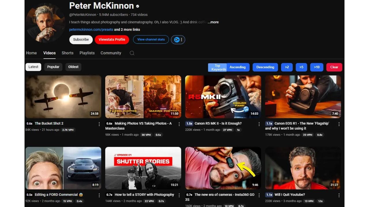 A YouTube channel page for Peter McKinnon, a popular photographer and filmmaker. The page features thumbnails of his latest videos, including titles like "The Bucket Shot 2," "Making Photos vs. Taking Photos," and "Canon EOS R1 - The New Flagship." The channel has 5.94 million subscribers and 734 videos.