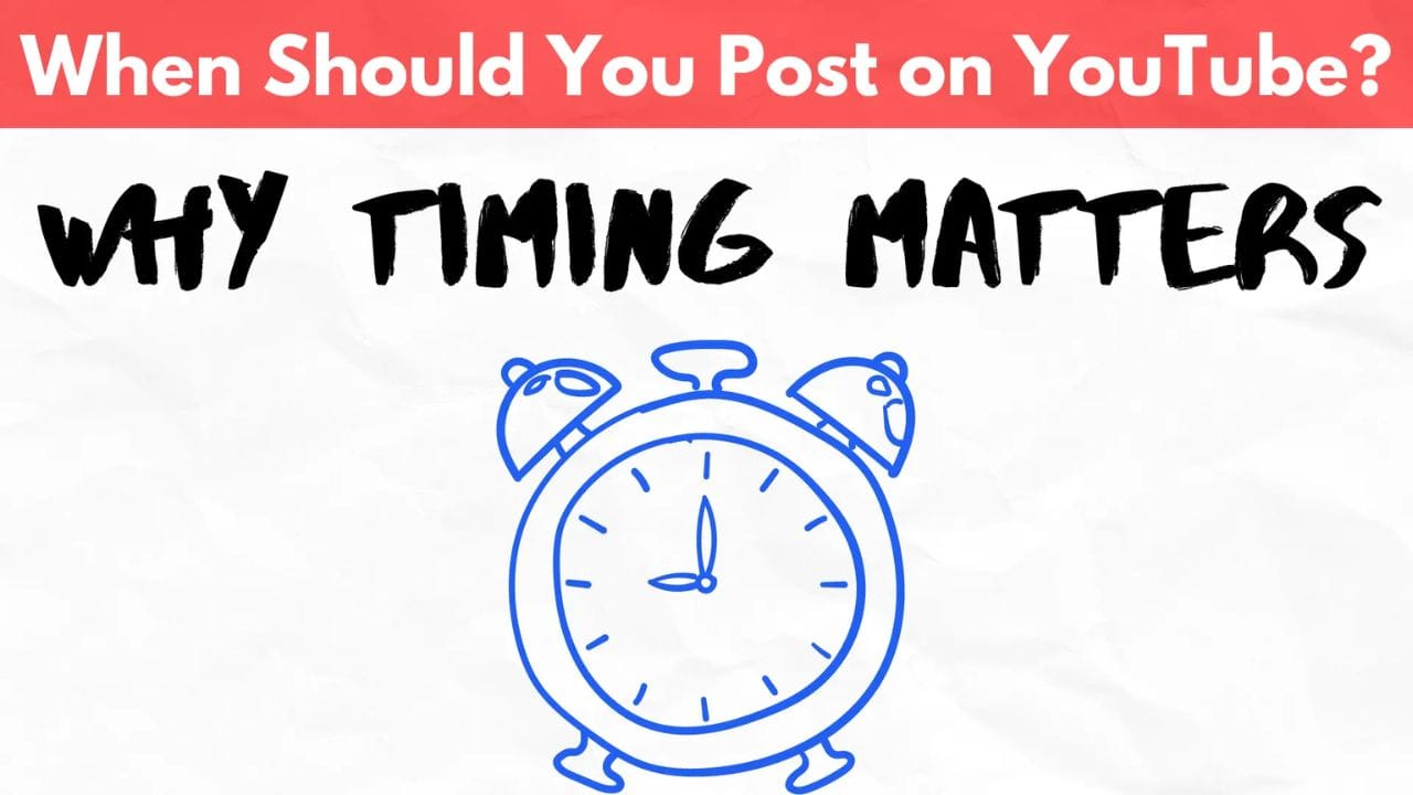 A blue alarm clock graphic on a white background with the text "When Should You Post on YouTube? WHY TIMING MATTERS" in red.