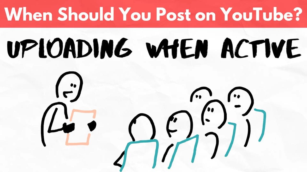 A stick figure presenting a document to a group of stick figures sitting in chairs. The text "UPLOADING WHEN ACTIVE" is above the image.