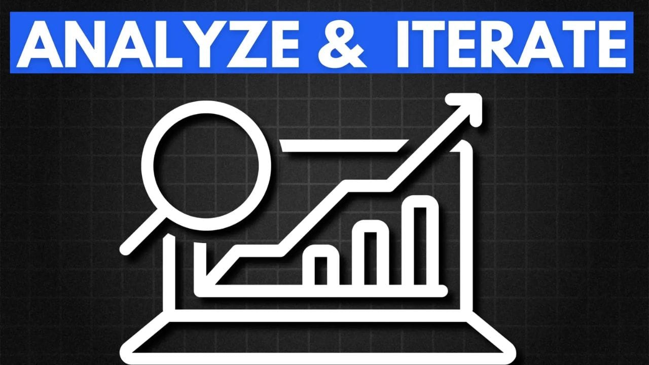 A laptop screen displaying a graph with an upward trend and a magnifying glass. The text "ANALYZE & ITERATE" is in blue above the image.