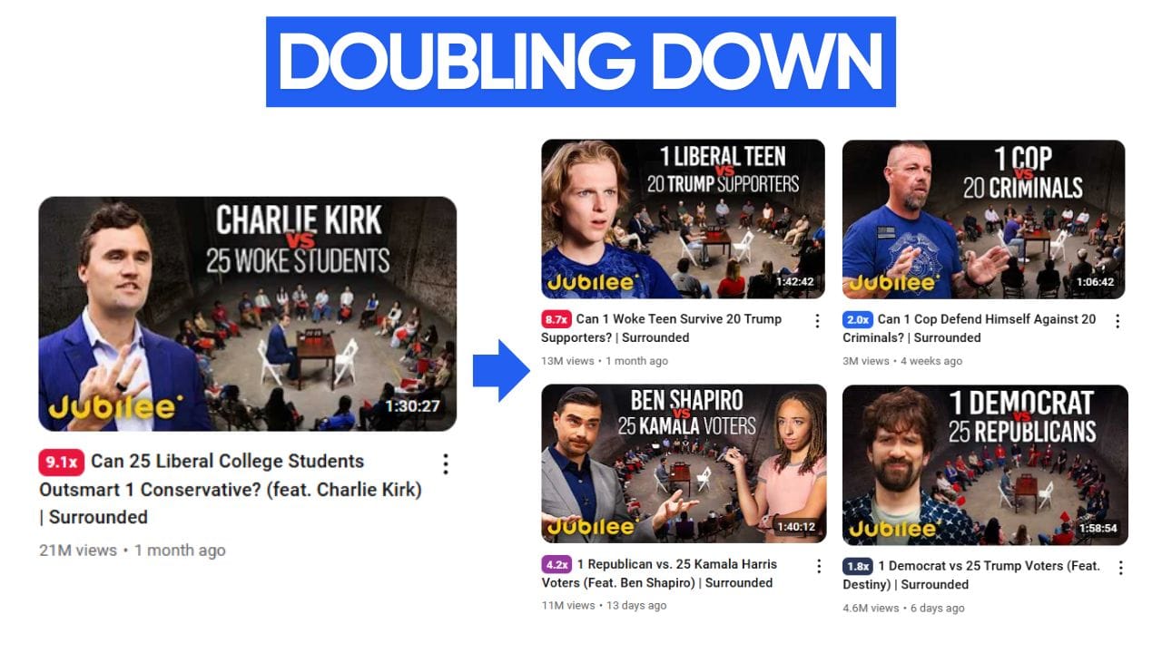 Thumbnail featuring five images of Ben Shapiro and Charlie Kirk engaged in debates, highlighting intense moments from their discussions on hot political topics.