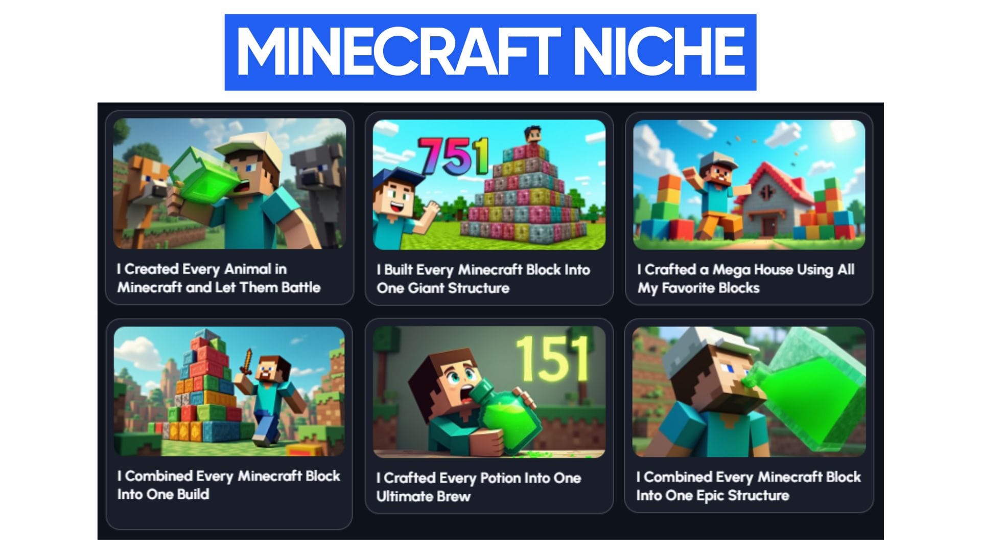 This image showcases popular YouTube videos that have utilized the "I [ACTION] Every [SUBJECT]" format within the Minecraft niche.