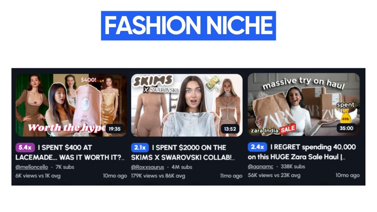 An image showcasing three YouTube thumbnails featuring fashion content. The thumbnails include titles like "I Spent $400 AT LACEMADE... WAS IT WORTH IT?", "I SPENT $2000 ON THE SKIMS X SWAROVSKI COLLAB!", and "I REGRET spending 40.000 on this HUGE Zara Sale Haul |." These videos have garnered significant views, indicating the popularity of this format within the fashion niche.