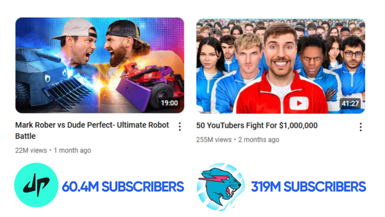 Two thumbnail from MrBeast and Mark Rober and Dude Perfect