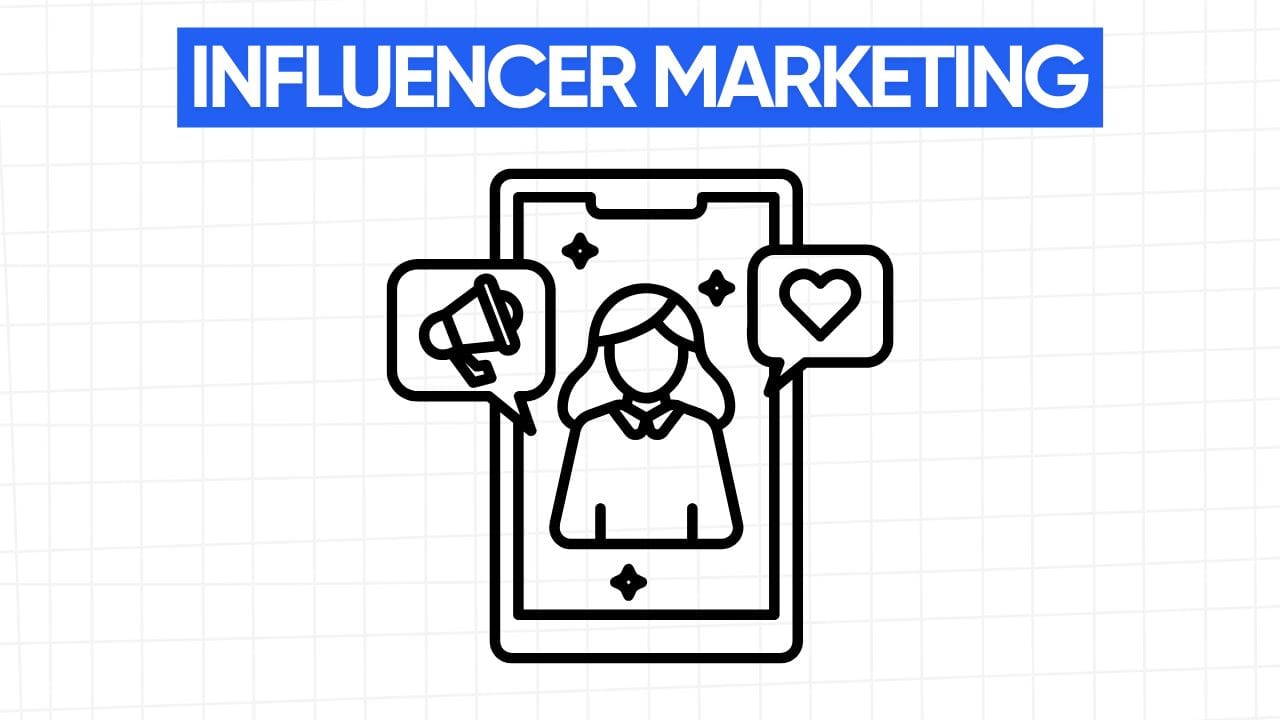 A line art drawing of a smartphone with a simplified figure representing an influencer on the screen. On either side of the phone are speech bubbles: one with a megaphone icon, the other with a heart icon. Above the phone is a blue banner with the text "INFLUENCER MARKETING" in white letters. The background is a light gray grid pattern.