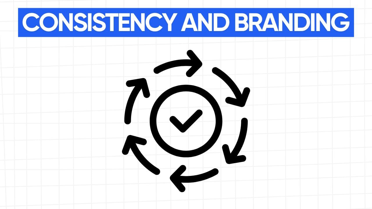 Graphic illustration of circular arrows around a checkmark, labeled "CONSISTENCY AND BRANDING."