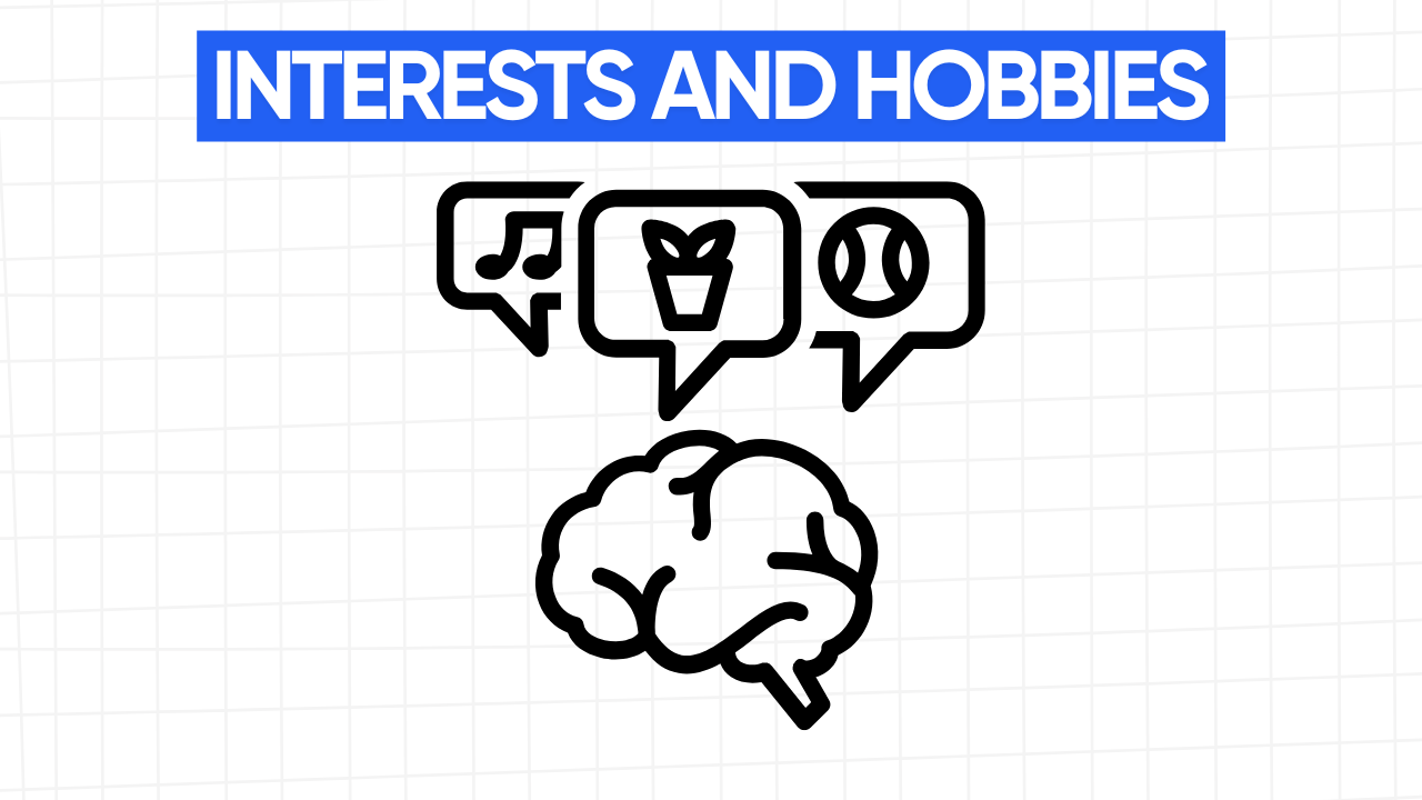 Graphic illustration of a brain with three chat bubbles above it. Each chat bubble contains a different icon: a musical note, a plant in a pot, and a baseball. The text "INTERESTS AND HOBBIES" is displayed in a blue banner at the top. The background is a light gray grid pattern.