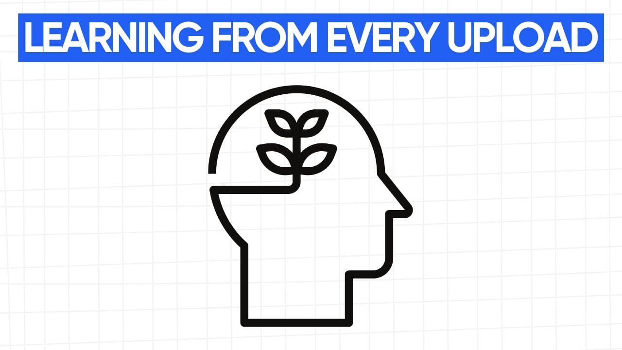 A head outline with a plant growing inside, showing learning. The words "LEARNING FROM EVERY UPLOAD" appear in a blue banner at the top. The background is a grid pattern of light gray.