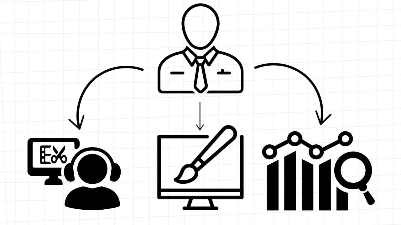 A person stands at the top, with arrows pointing down to three areas: editing (computer screen with headphones and percentage sign), design (computer screen with a paintbrush), and analytics (graph with a magnifying glass). The background is a white paper with a light gray grid pattern.