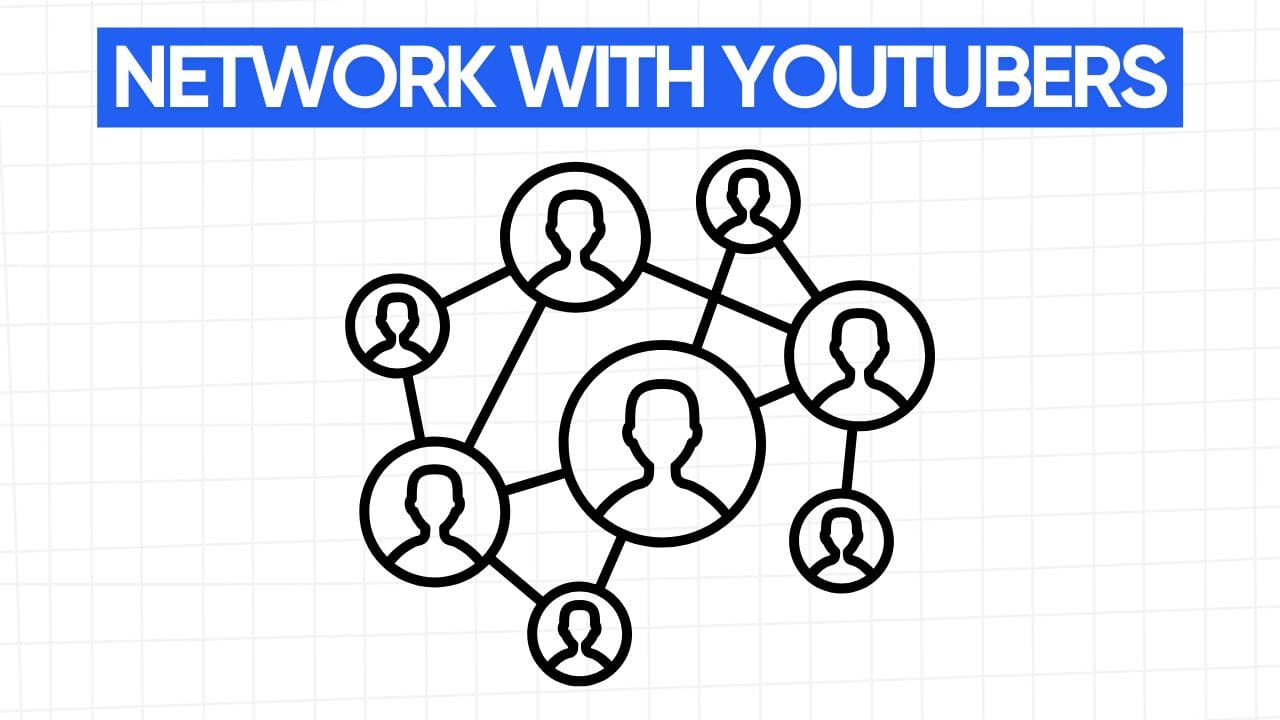 People icons connected by lines, showing a network. The words "NETWORK WITH YOUTUBERS" appear in a blue banner at the top. The background is a grid pattern of light gray.