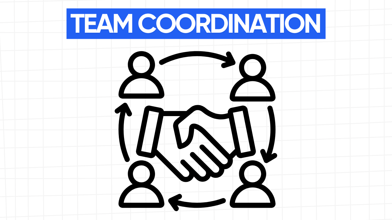 Four people stand in a circle with arrows between them, and hands shake in the middle, showing team coordination. The words "TEAM COORDINATION" appear in a blue banner at the top. The background is a grid pattern of light gray.