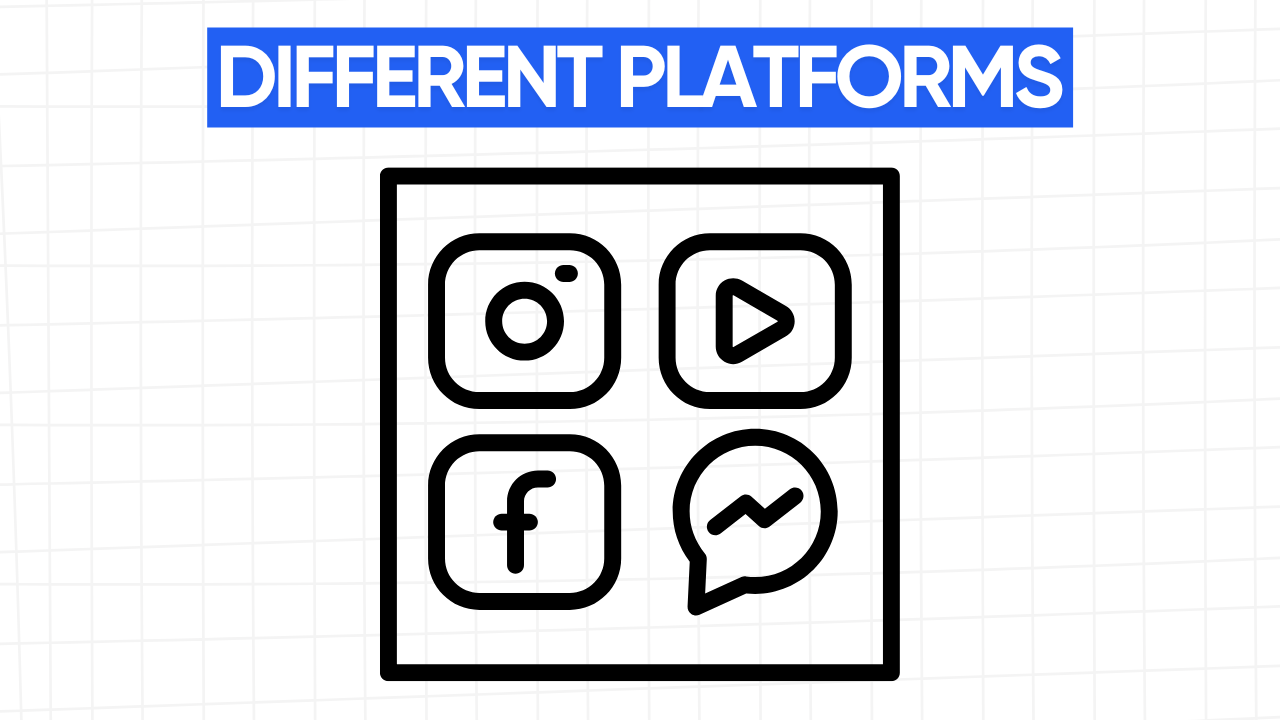 Four squares show logos for Instagram, YouTube, Facebook, and Messenger, showing different platforms. The words "DIFFERENT PLATFORMS" appear in a blue banner at the top. The background is a grid pattern of light gray.