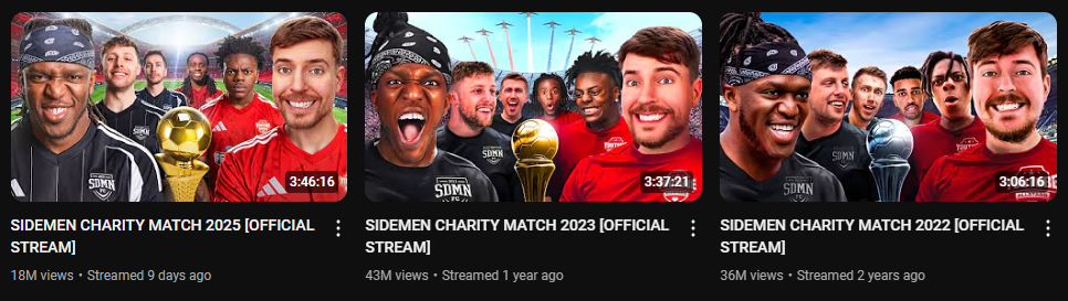 Three YouTube video thumbnails showing Sidemen Charity Match streams from 2022, 2023, and 2025. Each thumbnail includes the "SDMN" logo, the video title, view count, and stream duration. The titles are "SIDEMEN CHARITY MATCH 2025 [OFFICIAL : STREAM]," "SIDEMEN CHARITY MATCH 2023 [OFFICIAL : STREAM]," and "SIDEMEN CHARITY MATCH 2022 [OFFICIAL : STREAM]." The view counts are 18M, 43M, and 36M, respectively. The stream durations are 3:46:16, 3:37:21, and 3:06:16. The videos were streamed 9 days ago, 1 year ago, and 2 years ago.