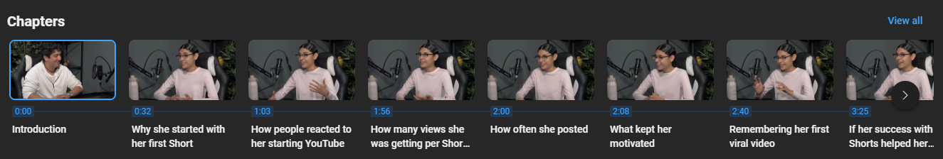 Chapters from a YouTube interview featuring a female content creator discussing her start with Shorts, early reactions, posting habits, and what kept her motivated.