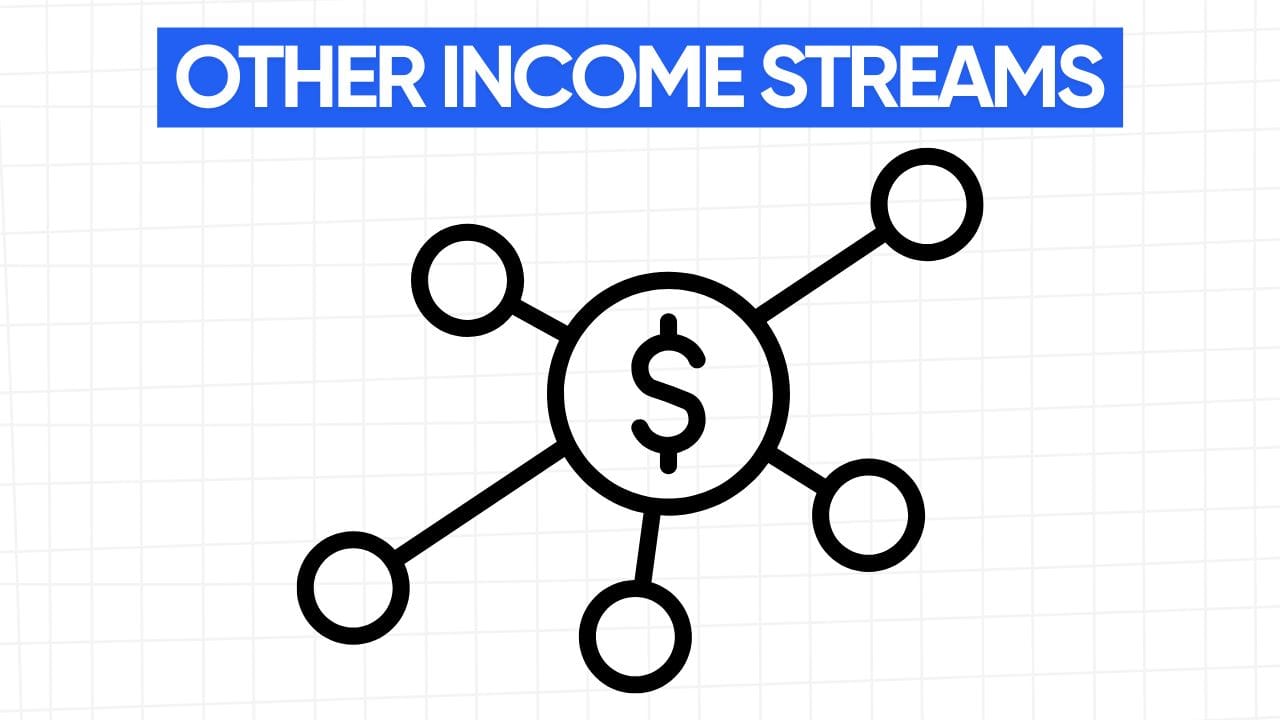 A dollar sign in a circle with lines connecting it to other circles, showing other income streams. The words "OTHER INCOME STREAMS" appear in a blue banner at the top. The background is a grid pattern of light gray.