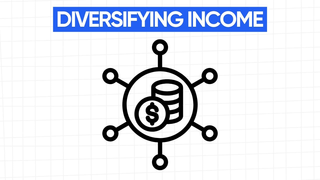 A stack of coins with a dollar sign inside a circle, connected by lines to other circles, showing diversifying income. The words "DIVERSIFYING INCOME" appear in a blue banner at the top. The background is a grid pattern of light gray.