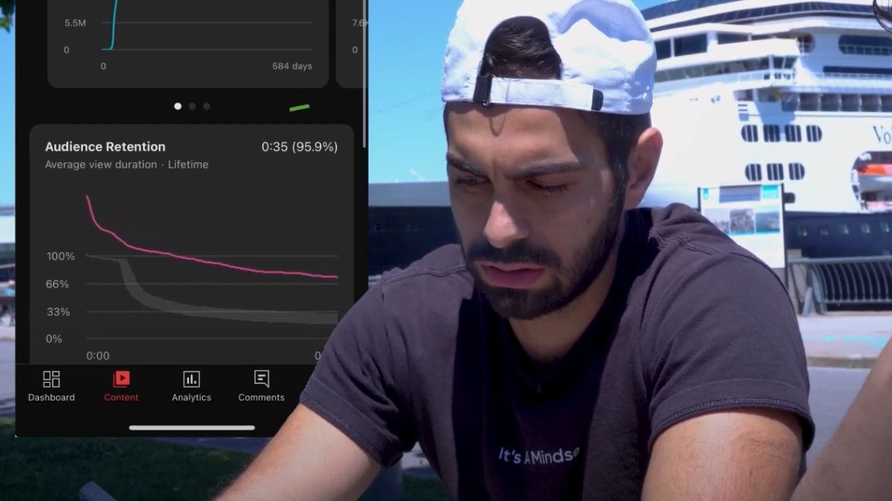 A close-up shot of a man wearing a white cap and a black t-shirt with the text "It's Minds." He is looking down and appears to be concentrating or listening. In the background, there is a large white ship with the word "Volendam" on it. In the bottom left corner, there is a partial view of a phone screen displaying a YouTube analytics chart showing audience retention for a video.