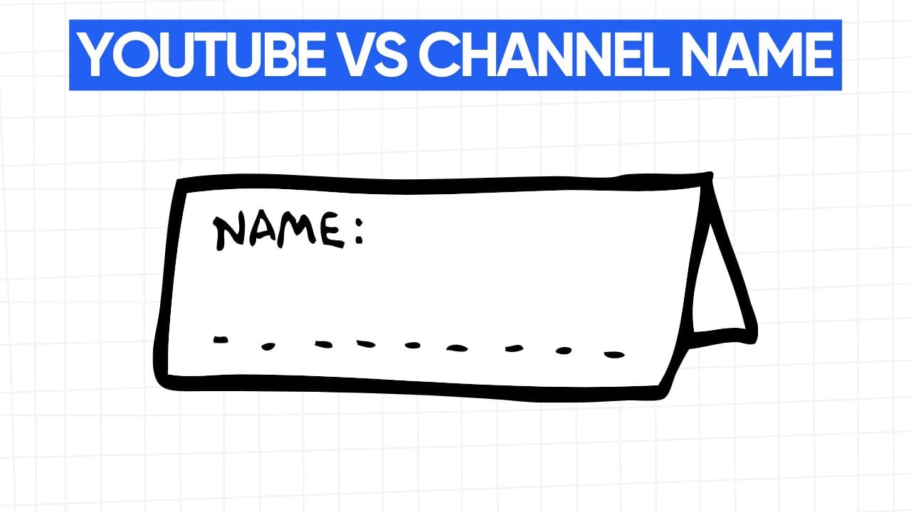 A white rectangular graphic with rounded corners and a light gray grid pattern in the background. At the top is a blue banner with the text "YOUTUBE VS CHANNEL NAME" in white letters. Below the banner is a hand-drawn illustration of a blank name tag with the word "NAME:" in black letters and a dotted line for writing. The image is intended to be used as a template for comparing YouTube channels. The current location is London, England, United Kingdom.