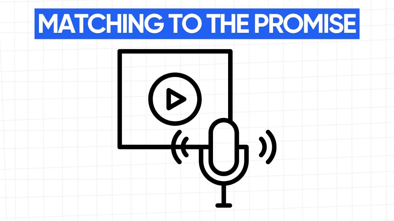 A white rectangular graphic with rounded corners and a light gray grid pattern in the background. At the top is a blue banner with the text "MATCHING TO THE PROMISE" in white letters. Below the banner is a line art illustration of a square with a play button symbol inside, representing visuals, and a microphone with sound waves emanating from it, representing audio. The image visually represents the idea that aligning visuals and audio with the promise of your content is crucial for creating effective hooks.