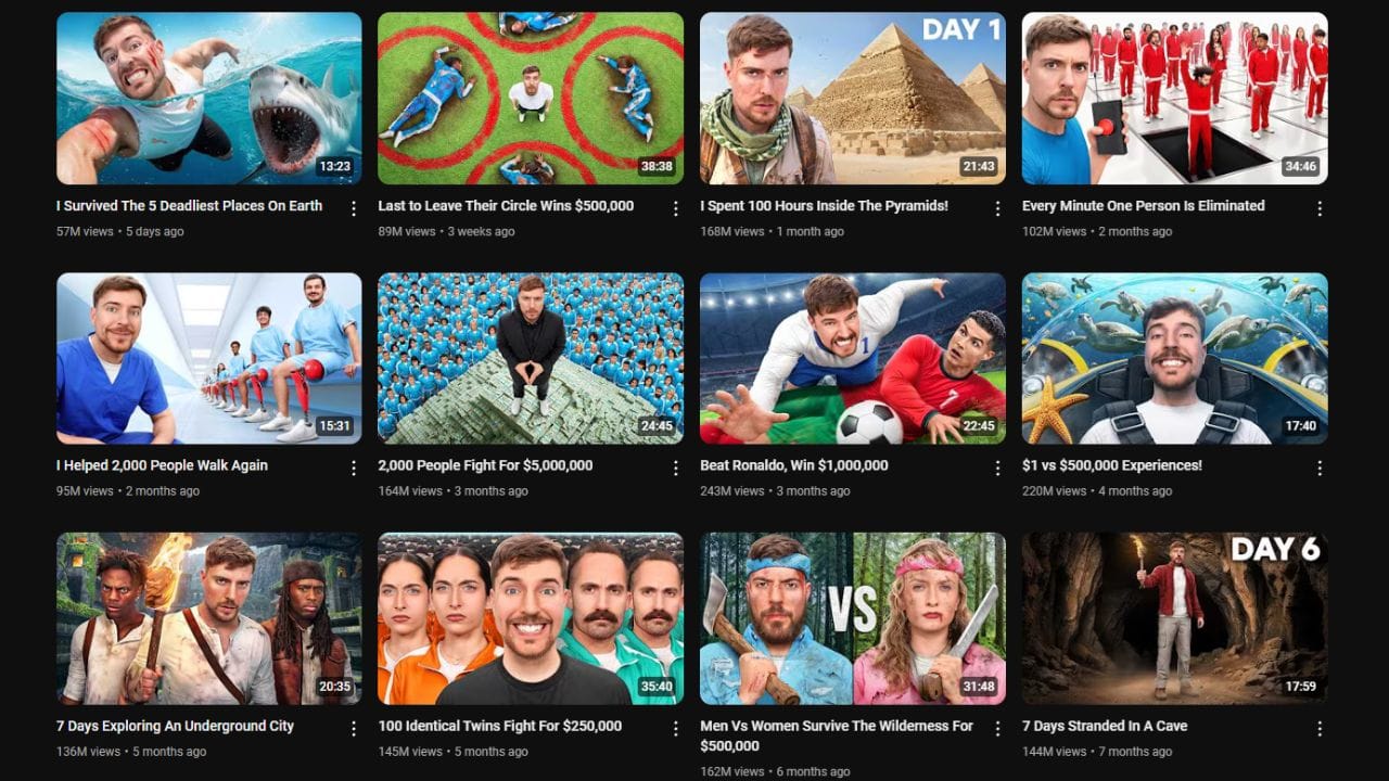 A grid of 12 YouTube video thumbnails, each featuring MrBeast and various people and objects. The thumbnails include text overlays with phrases like "I Survived The 5 Deadliest Places On Earth," "Last to Leave Their Circle Wins $500,000," "I Spent 100 Hours Inside The Pyramids!," "Every Minute One Person is Eliminated," "I Helped 2,000 People Walk Again," "2,000 People Fight For $5,000,000," "Beat Ronaldo, Win $1,000,000," "$1 vs $500,000 Experiences!," "7 Days Exploring An Underground City," "100 Identical Twins Fight For $250,000," "Men Vs Women Survive The Wildemess For $500,000," and "7 Days Stranded In A Cave." The videos are likely part of a series related to challenges or comparisons, often involving large sums of money.