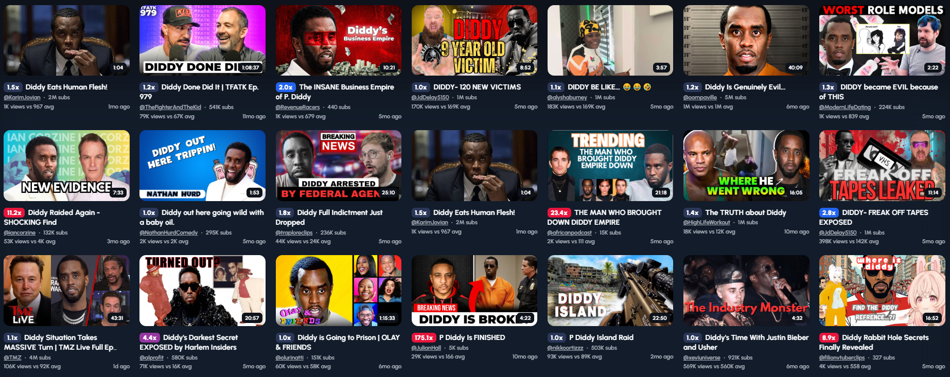 A grid of 30 YouTube video thumbnails, all related to the topic of "Diddy." The thumbnails feature various images of Diddy and include text overlays with sensational or intriguing titles, such as "Diddy Done Did It," "The Insane Business Empire of P. Diddy," "Diddy - 100 NEW VICTIMS," "Diddy BE LIKE...," "Diddy is Genuinely EVIL...," "Diddy Became EVIL because of THIS," "Diddy Out Here Tripping," "Diddy Arrested By Federal Agents," "Diddy Eats Human Flesh," "The Man Who Brought Diddy Empire Down," "The Truth About Diddy," "Diddy - Freak Off Tapes Exposed," "Diddy's Darkest Secret Exposed by Hatem Haters," "Diddy is Going to Prison," "Diddy is Broke," "Diddy Island," "Diddy's Time With Justin Bieber," and "Diddy's Hidden Hole Secrets Finally Revealed."