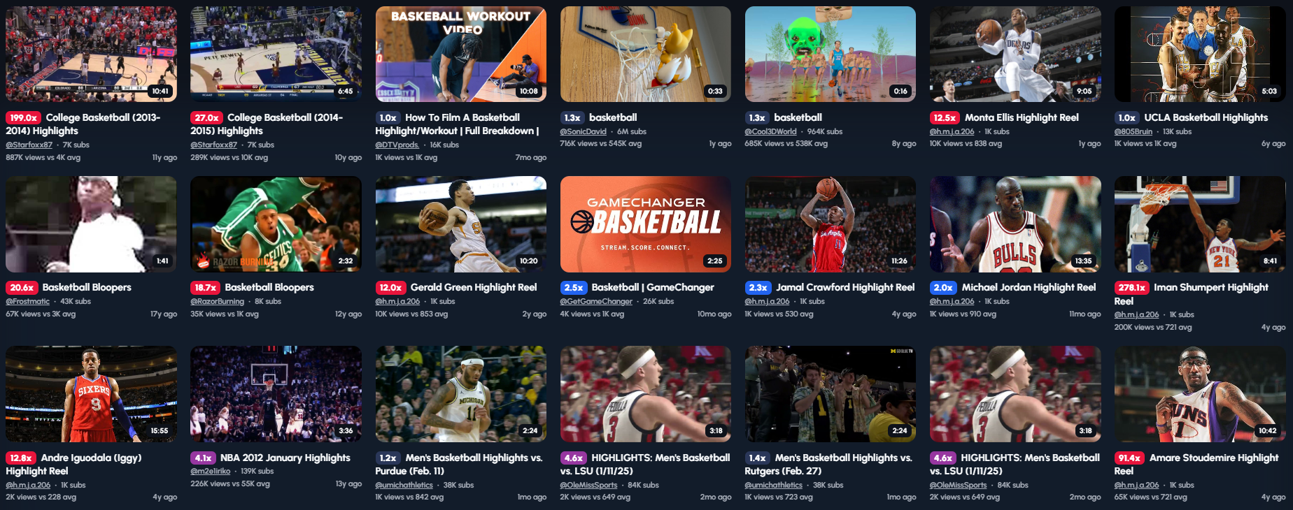 A collection of YouTube thumbnails highlighting basketball videos, featuring player highlight reels, basketball bloopers, and exciting game footage from NBA and college basketball. This includes content from legendary players like Michael Jordan and Jamal Crawford, as well as recent game highlights.
