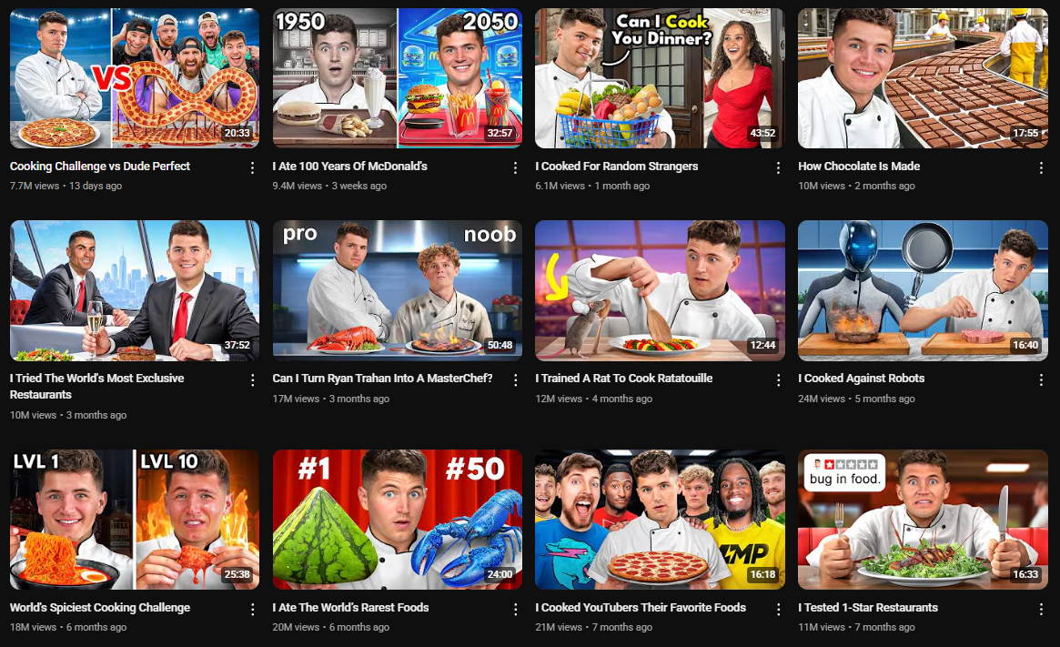A grid of 12 YouTube video thumbnails from the channel Nick DiGiovanni. The thumbnails feature Nick in various cooking scenarios, often with other individuals or unique food items. Some examples include: "Cooking Challenge vs Dude Perfect," "I Ate 100 Years Of McDonald's," "I Cooked For Random Strangers," "How Chocolate Is Made," "I Tried The World's Most Exclusive Restaurants," "Can I Turn Ryan Trahan Into A MasterChef?," "I Trained A Rat To Cook Ratatouille," "I Cooked Against Robots," "World's Spiciest Cooking Challenge," "I Ate The World's Rarest Foods," "I Cooked YouTubers Their Favorite Foods," and "I Tested 1-Star Restaurants." The thumbnails frequently use contrasting visuals, text overlays, and Nick's expressive reactions to draw viewers in. View counts and upload dates vary across the videos. The current time context of Saturday, April 19, 2025 at 1:14 PM BST provides a reference for the "ago" timestamps.