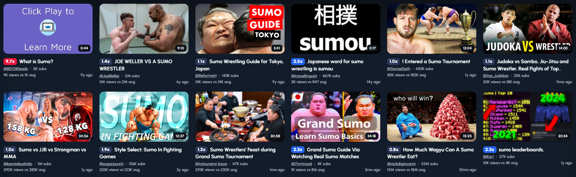 A grid of 20 YouTube video thumbnails, all focusing on sumo wrestling. The thumbnails feature sumo wrestlers in various contexts, including explanations of the sport, training, competitions, cultural aspects, and even comparisons with other martial arts like judo. Some visible titles include: "What is Sumo?," "JOE WELLER VS A SUMO WRESTLER," "Sumo Wrestling Guide for Tokyo, Japan," "Japanese word for sumo wrestling is SUMOU," "I Entered a Sumo Tournament," "Judoka vs Sumo, Jiu-Jitsu and Sumo Wrestler. Real Fights of Top...," "Sumo vs JJB vs Strongman vs MMA," "Style Select: Sumo In Fighting Games," "Sumo Wrestlers Feast during Grand Sumo Tournament," "Grand Sumo Guide: Watching Real Sumo Matches," "How Much Would A Sumo Wrestler Eat?," and "Sumo leaderboard." The thumbnails use images of wrestlers, training sessions, competitions, and graphics related to sumo. View counts and upload dates vary across the videos. The current time context of Saturday, April 19, 2025 at 1:35 PM BST provides a reference for the "ago" timestamps.