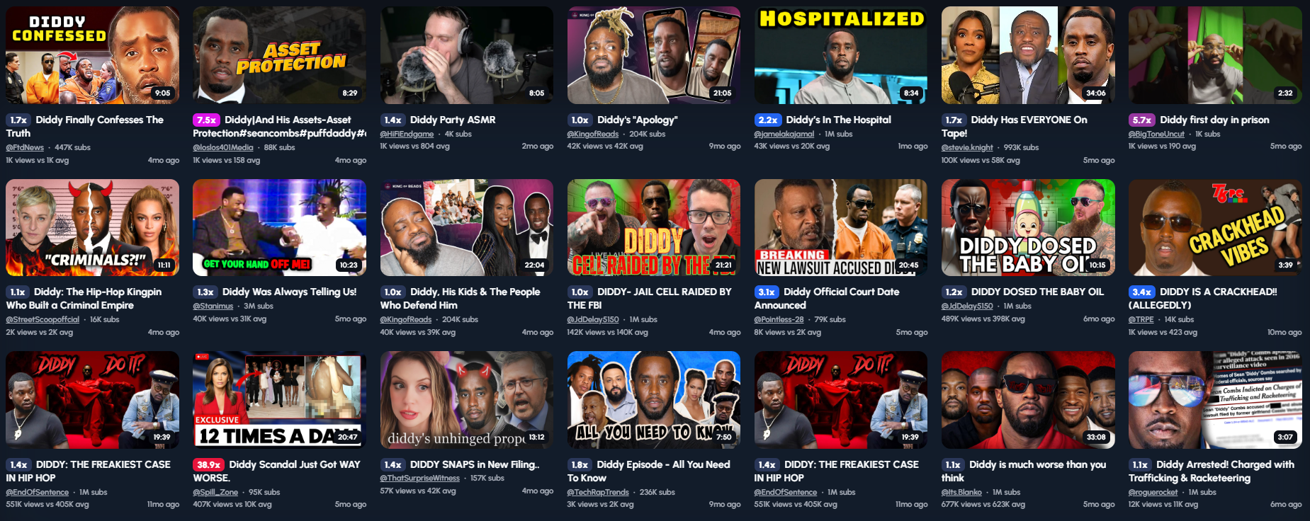 A grid of 24 YouTube video thumbnails, all related to the topic of "Diddy." The thumbnails feature various images of Diddy and include text overlays with sensational or intriguing titles, such as "Diddy Finally Confesses The Truth," "Diddy And His Assets - Asset Protection," "Diddy Party ASMR," "Diddy's 'Apology'," "Diddy's In The Hospital," "Diddy Has EVERYONE On Tape!," "Diddy first day in prison," "CRIMINALS!," "Get Your Mind Out The Gutter," "Diddy Was Always Telling Us," "Diddy, His Kids & The People Who Defend Him," "DIDDY-JAIL CELL RAIDED BY THE FBI," "Breaking: New Lawsuit Accused Diddy," "Diddy Official Court Date Announced," "DIDDY DODGED THE BABY OIL," "CRACKHEAD VIBES," "Diddy - Do It," "Diddy: The Freakest Case In Hip Hop," "Diddy Sounded Just Got Way Worse," "Diddy Snaps In New Filing," "Diddy's unchanged prop," "Diddy Episode - All You Need To Know," "Diddy: The Freakest Case In Hip Hop," "Diddy is much worse than you think," and "Diddy Arrested Charged with Trafficking & Racketeering."