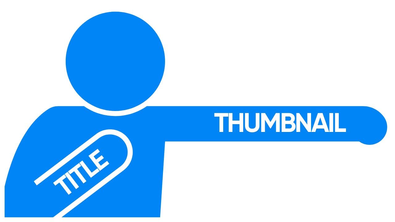 : A blue stick figure with an outstretched arm pointing to the words "TITLE" and "THUMBNAIL," emphasizing the importance of these two elements for video content or social media.