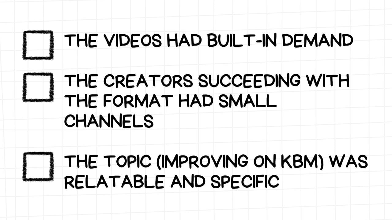 A white rectangular graphic with rounded corners and a light gray grid pattern in the background. On the left side are three empty checkboxes. To the right of each checkbox is a factor that can contribute to the success of a video format or topic, presented in bold, black text: THE VIDEOS HAD BUILT-IN DEMAND THE CREATORS SUCCEEDING WITH THE FORMAT HAD SMALL CHANNELS THE TOPIC (IMPROVING ON KBM) WAS RELATABLE AND SPECIFIC The image suggests that identifying topics with existing audience interest, observing successful formats on smaller channels, and focusing on relatable and specific niches can be indicators of potential video success. The abbreviation "KBM" likely refers to "Keyboard and Mouse," given the context of the previous image featuring gaming and keyboard/mouse skills.