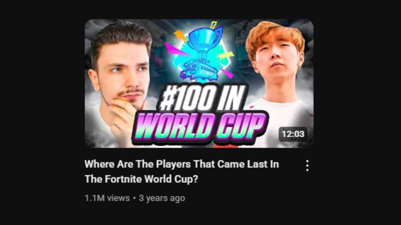 A YouTube video thumbnail featuring two individuals flanking a central graphic. On the left is a fair-skinned man with short brown hair and a mustache, looking thoughtfully to his right with his hand on his chin. On the right is an Asian man with short, light brown hair, looking directly at the camera with a neutral expression. In the center is a stylized graphic with a blue trophy cup, a battle bus from Fortnite, and colorful streaks, overlaid with the text "#100 IN WORLD CUP" in large, bold, purple and white letters. The video duration "12:03" is visible in the bottom right corner. Below the thumbnail, the video title "Where Are The Players That Came Last In The Fortnite World Cup?" is in white letters. Below the title are the view count "1.1M views" and the upload date "3 years ago." The thumbnail suggests a documentary-style video from SunnyV2 exploring the outcomes and current status of players who finished at the bottom of the prestigious Fortnite World Cup competition. The man on the right is likely Bugha, a prominent Fortnite player who won the solo event at the first Fortnite World Cup.